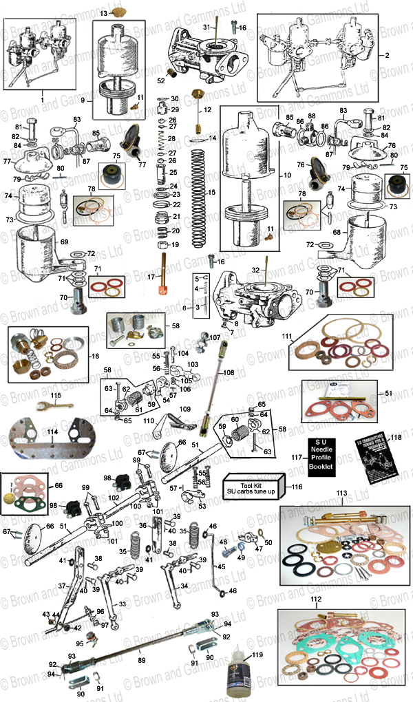 Image for Carburettors